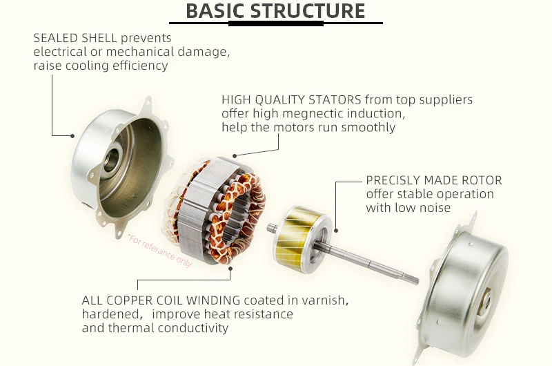 Junfeng Air Conditioning Fan Motor OEM ODM electric Motor Ydk 027